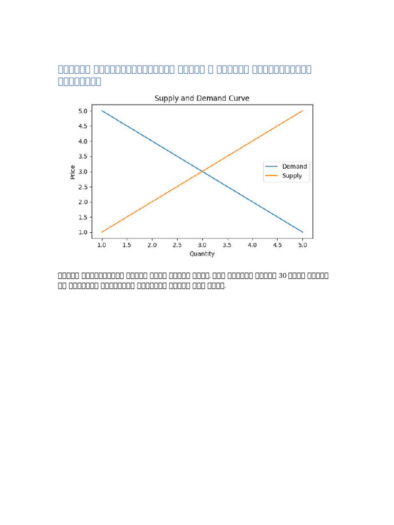 Economics Project With Image | PDF