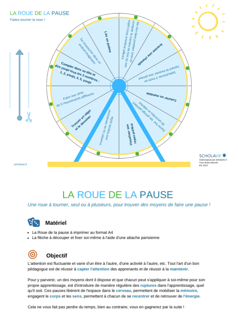 Roue de La Pause | PDF | Cognition | Psychologie
