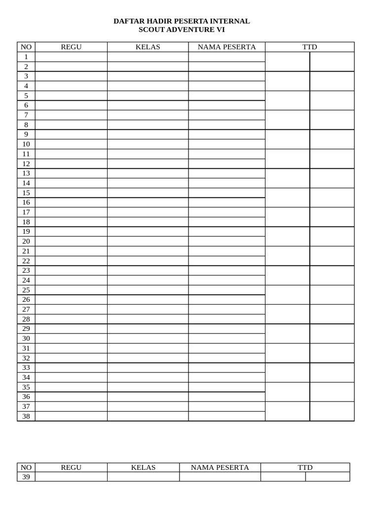 Daftar Hadir TM Peserta | PDF