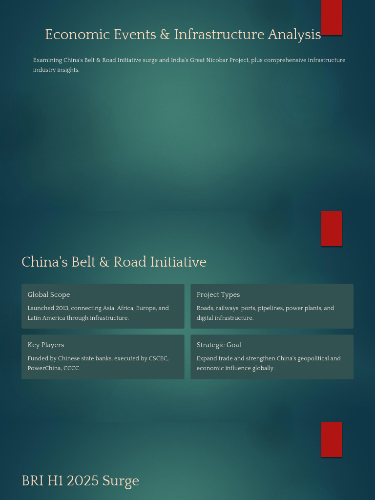 Economic Events and Infrastructure Analysis | PDF | Price–Earnings ...