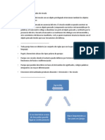 Diferentes Modalidades de Vínculo