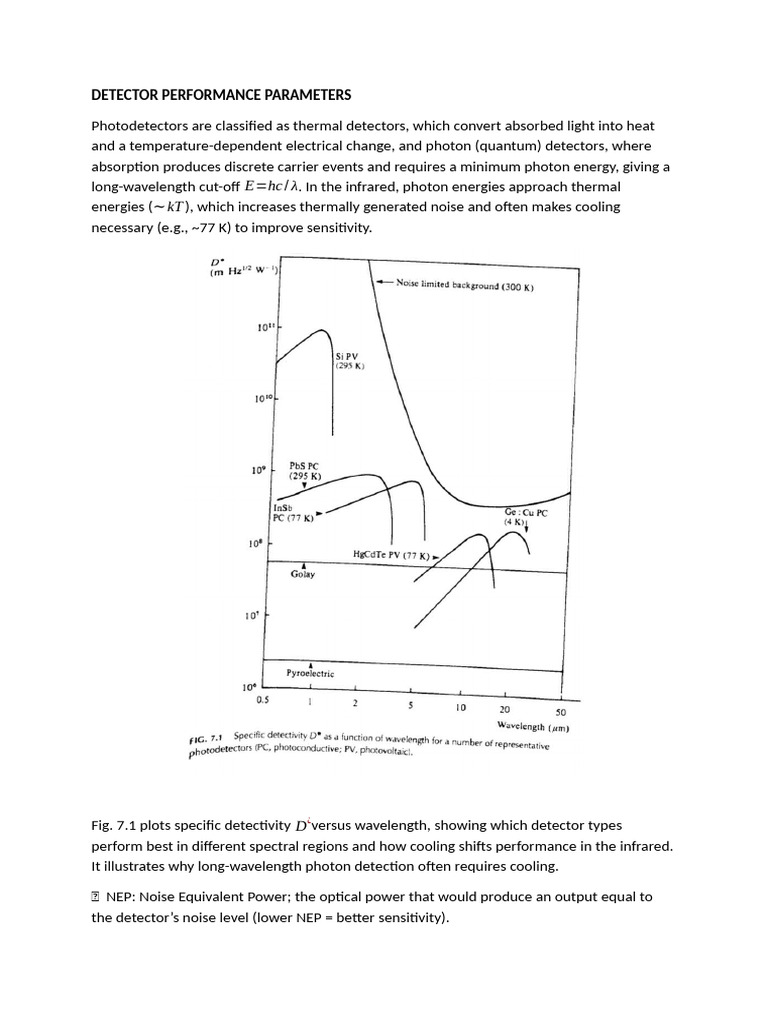 Detector Performance Parameters | PDF | Charge Coupled Device | Electron