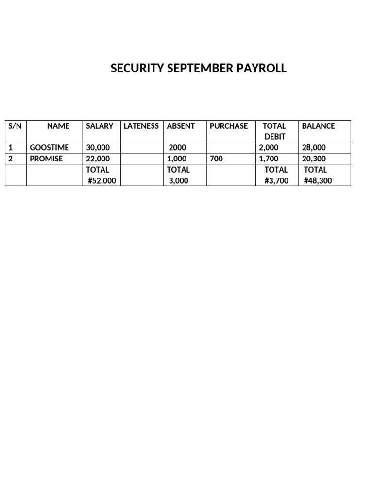 security-september-payroll-pdf