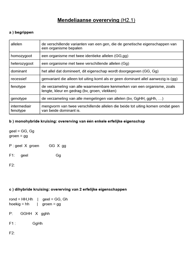 Toets H2.1 | PDF