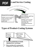 Ab Costing