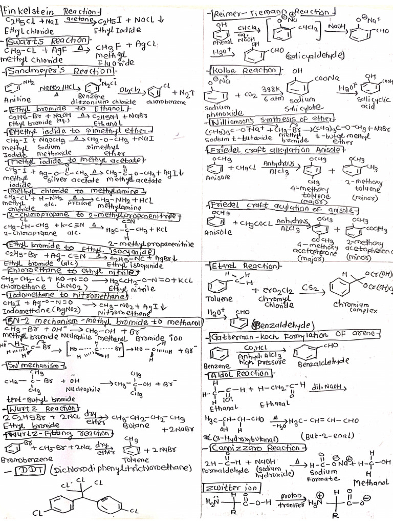 Chemistry Short Notes | PDF