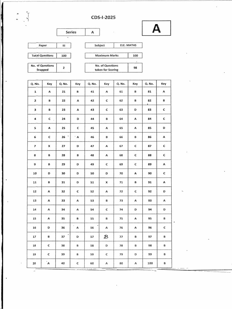 Maths | PDF
