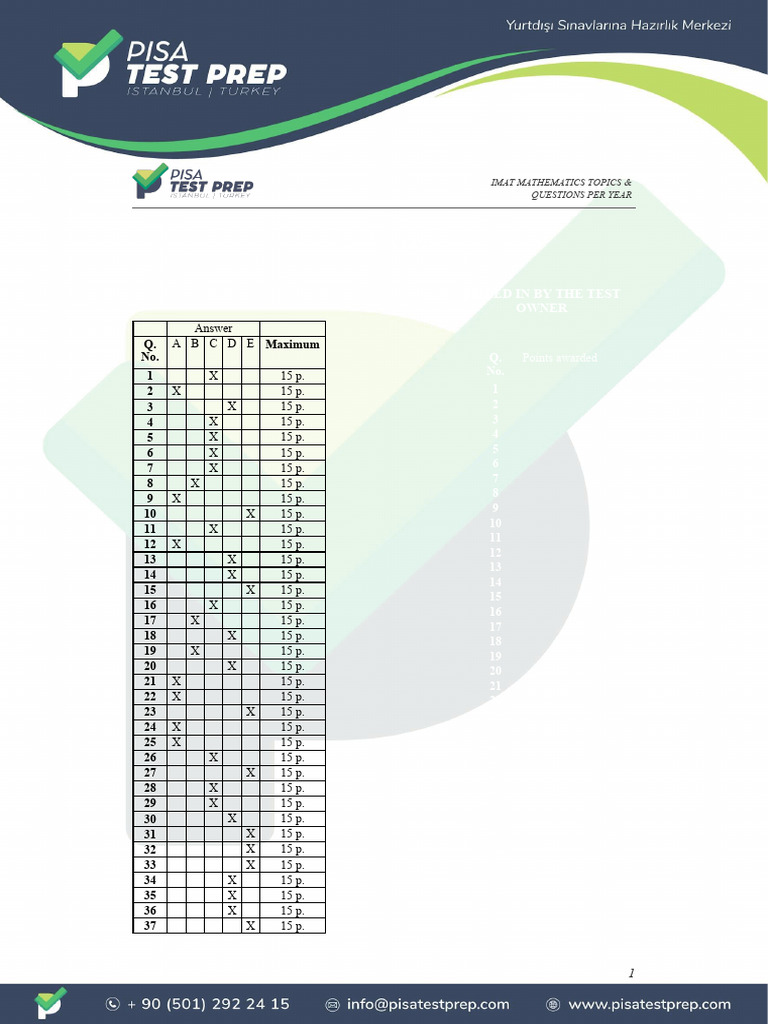 IMAT MATHEMATICS TOPICS & QUESTİONS PER YEAR (Answer Key) | PDF