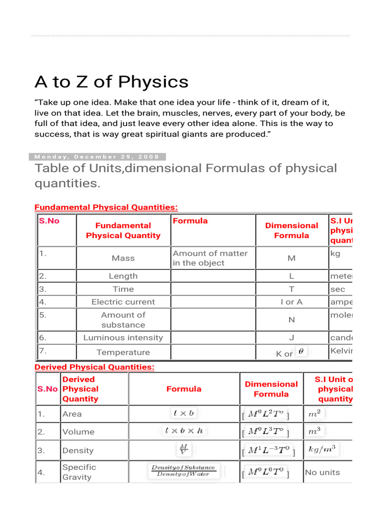 Table of Units - Dimensional Formulae | PDF | Force | Electricity