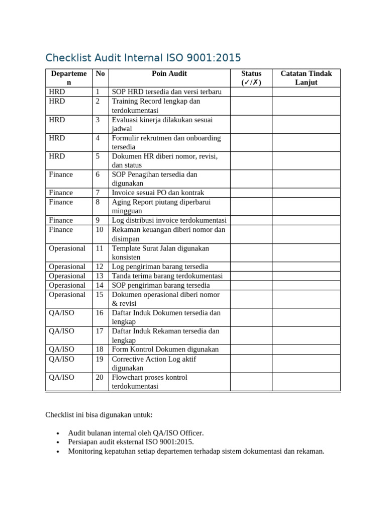Checklist Audit Internal ISO 9001 - 2015 | PDF