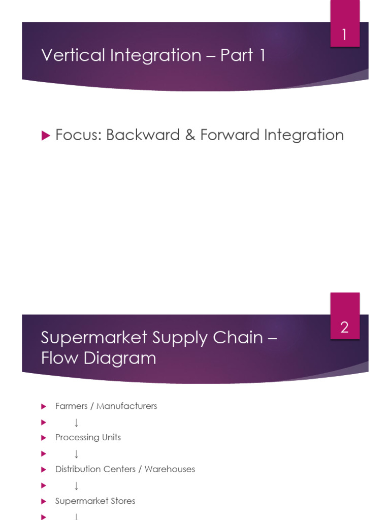Vertical Integration - Part 1 | PDF