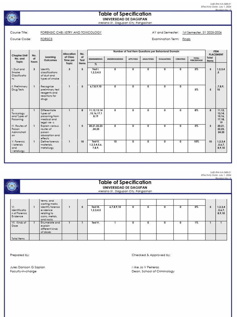 Tos (FS) - Finals | PDF | Toxicology | Medicine