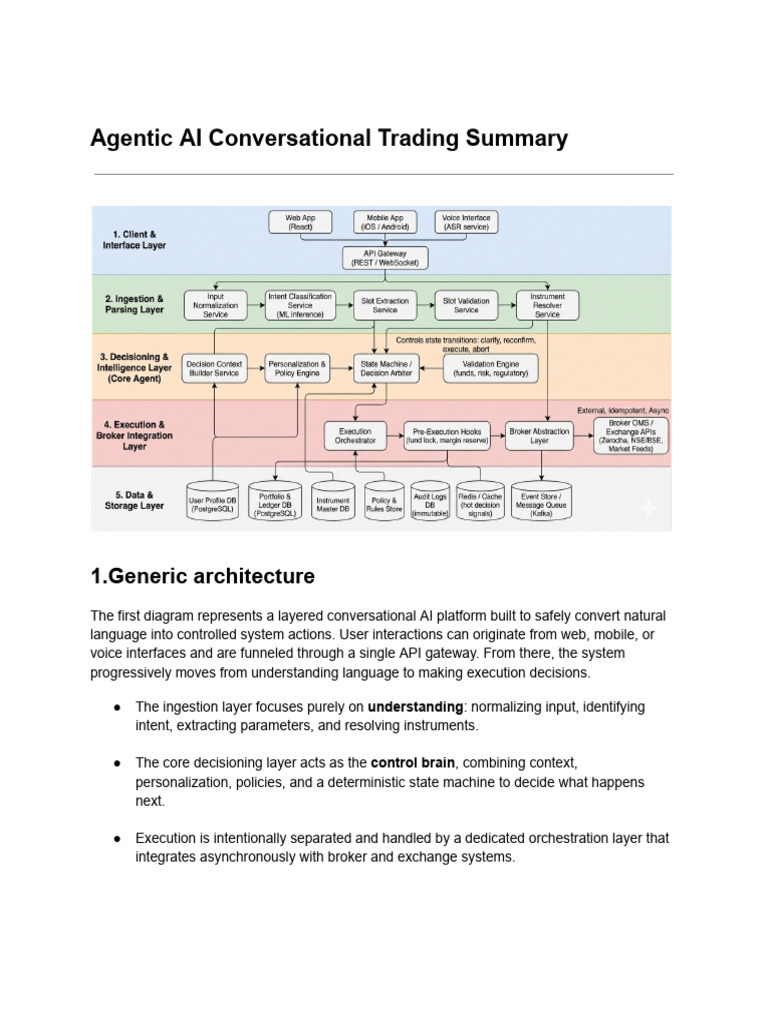 Agentic AI Conversational Trading (Summary) | PDF | Artificial ...