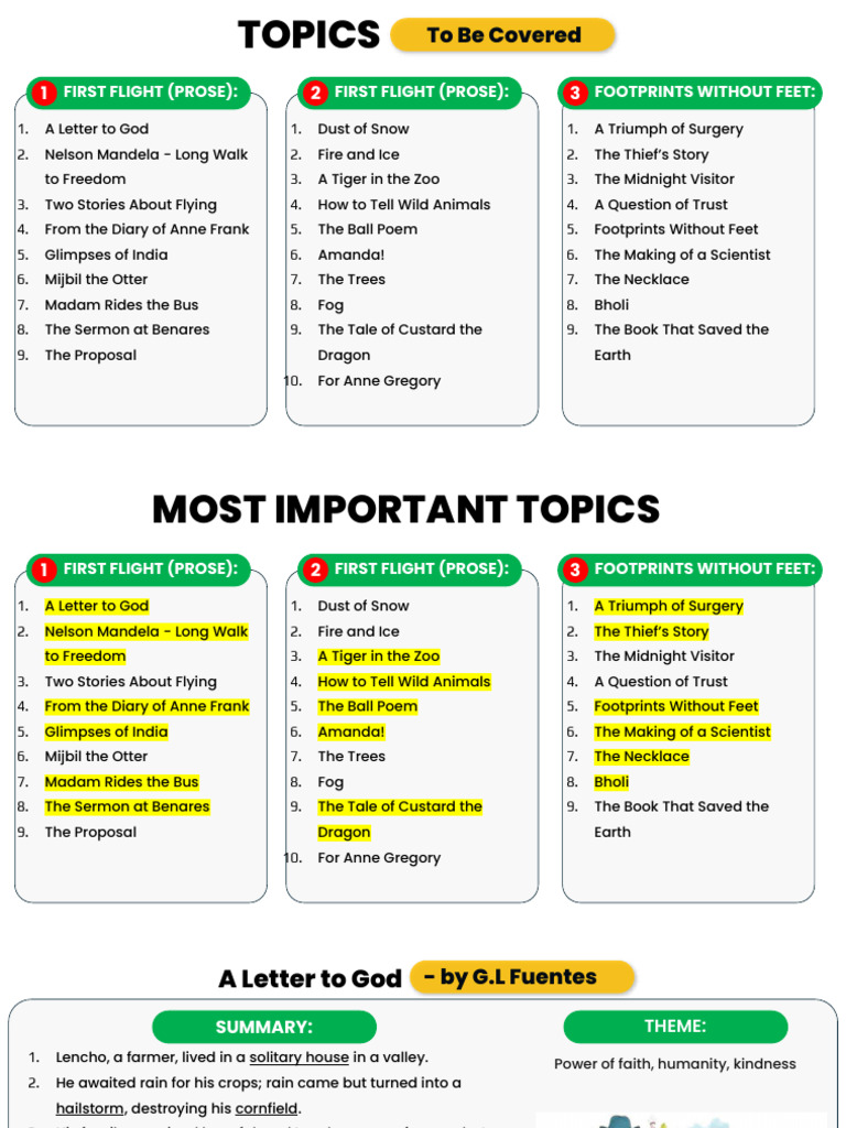 2026 Boards English Most IMP Questions | PDF | Nelson Mandela | Hatred