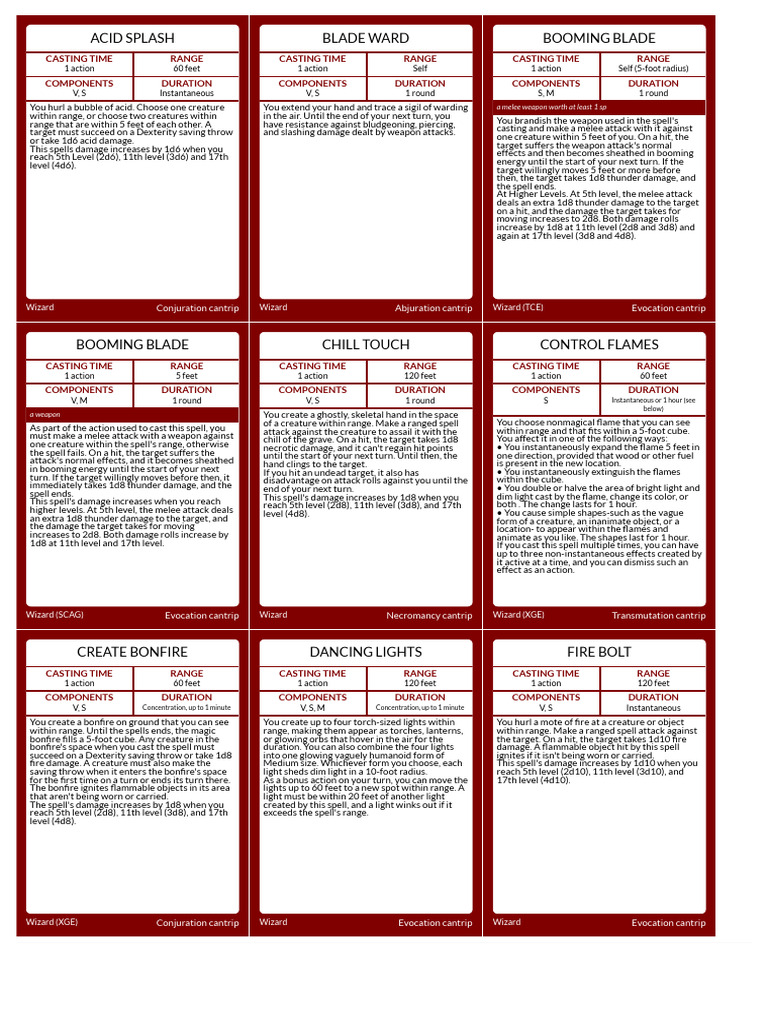 Wizard Spell List | PDF