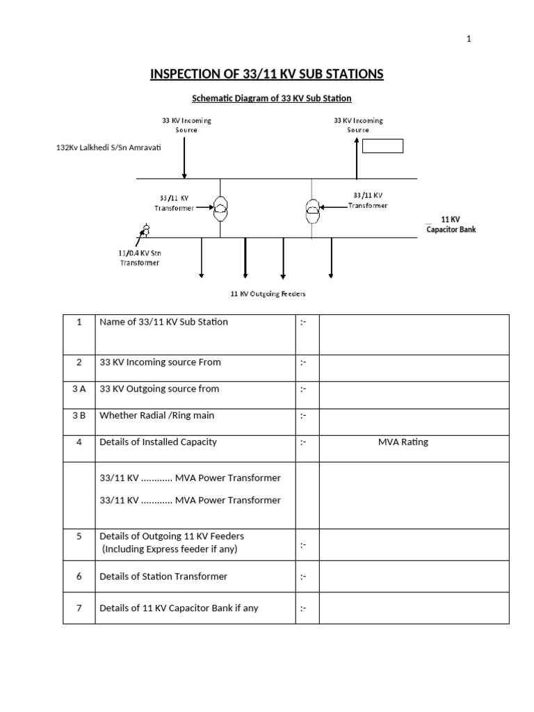 33 KV Sub Stations 100 Point | PDF | Transformer | Electronics