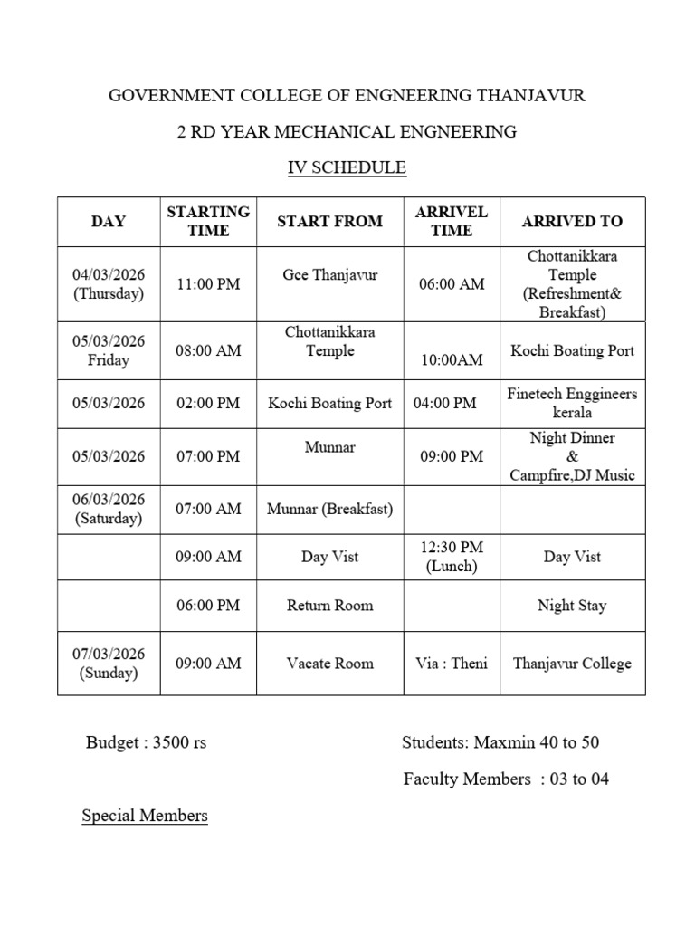 IV Schedule | PDF
