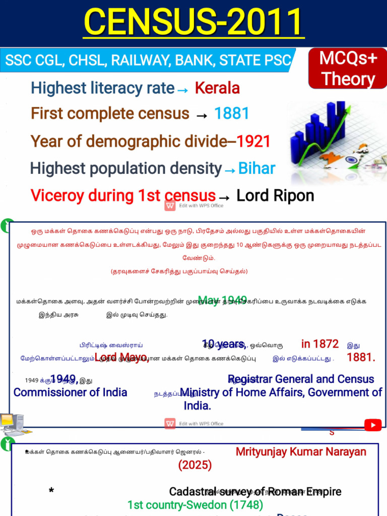 Census 2011 | PDF
