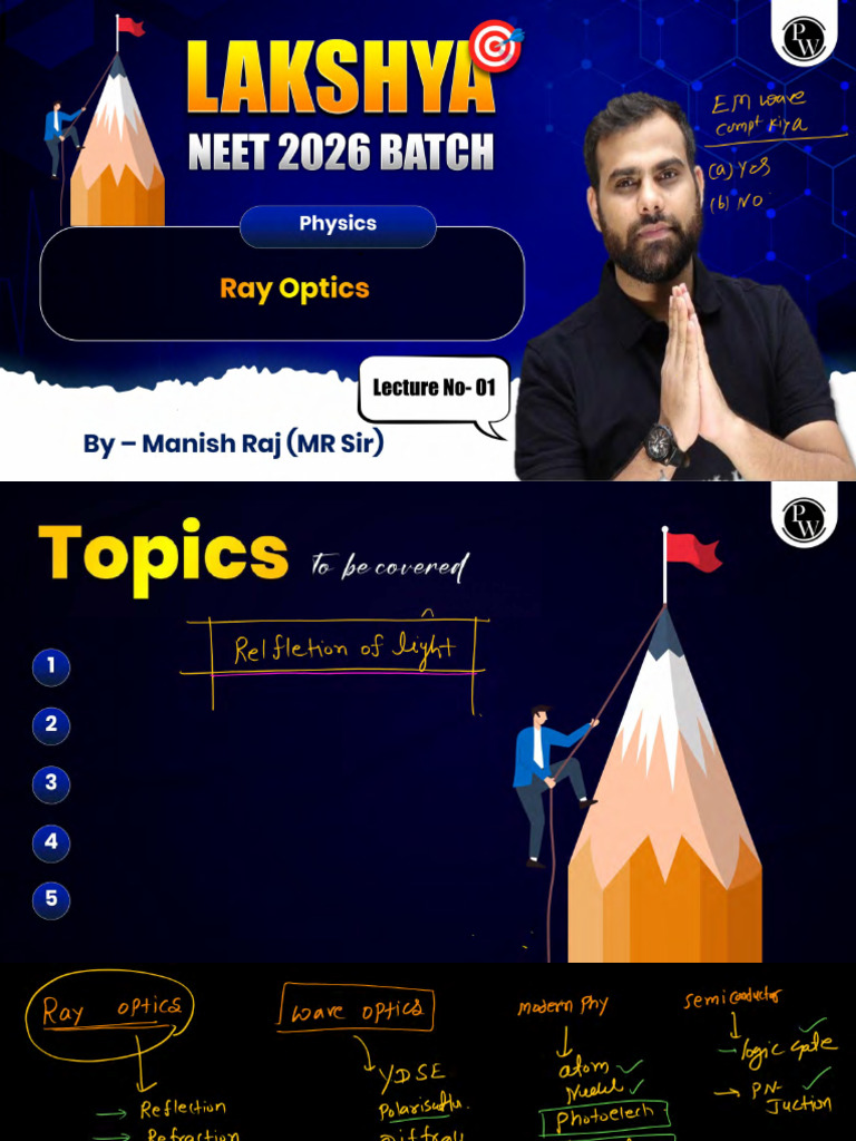 Ray Optics 01 NOTES_merged | PDF
