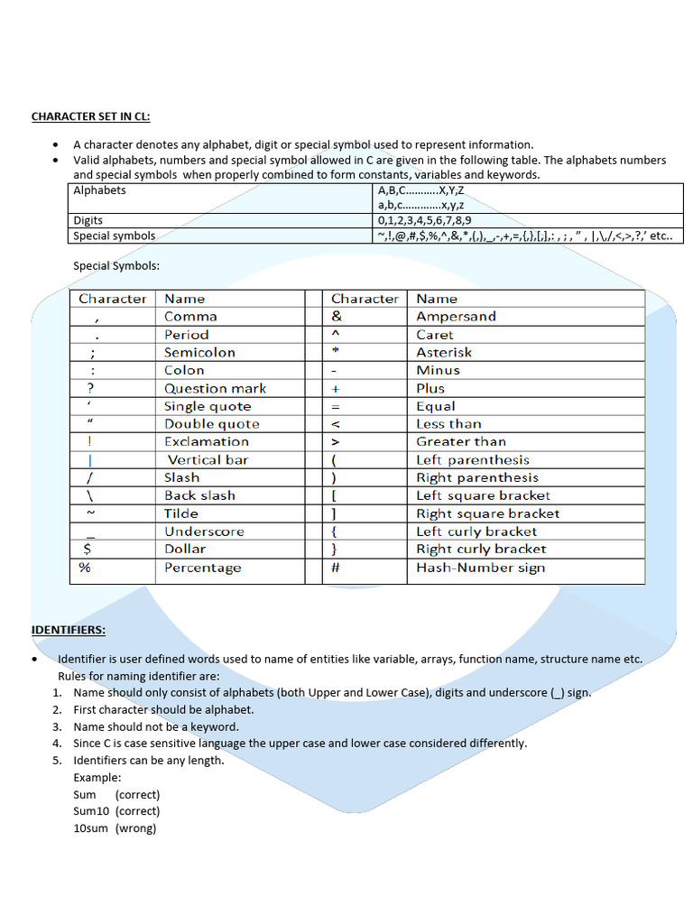 1st Sem C Language Complete PDF | PDF | Integer (Computer Science ...