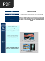 Splint Techniques in Emergency Medicine | PDF | Thumb | Limbs (Anatomy)