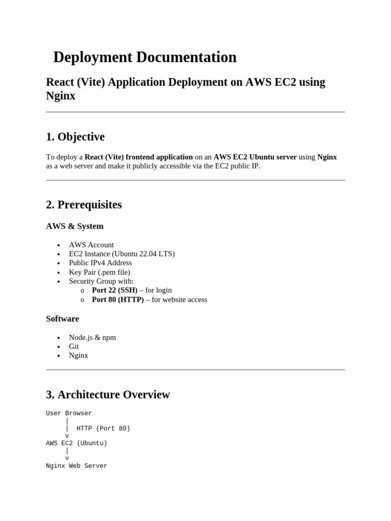 Deployment Documentation | PDF | World Wide Web | Internet & Web