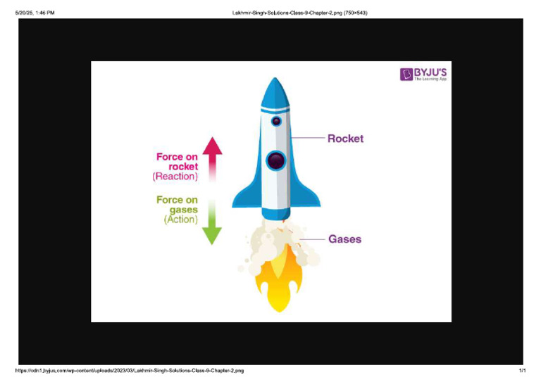 Rocket | PDF
