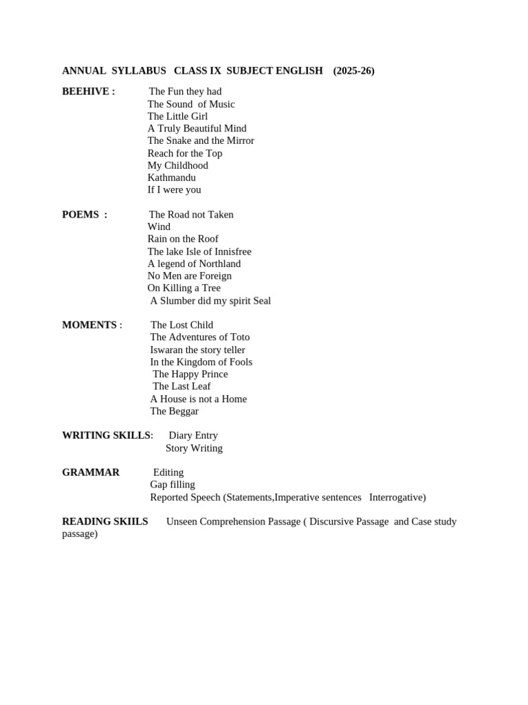 Annual Syllabus Class Ix Subject English | PDF