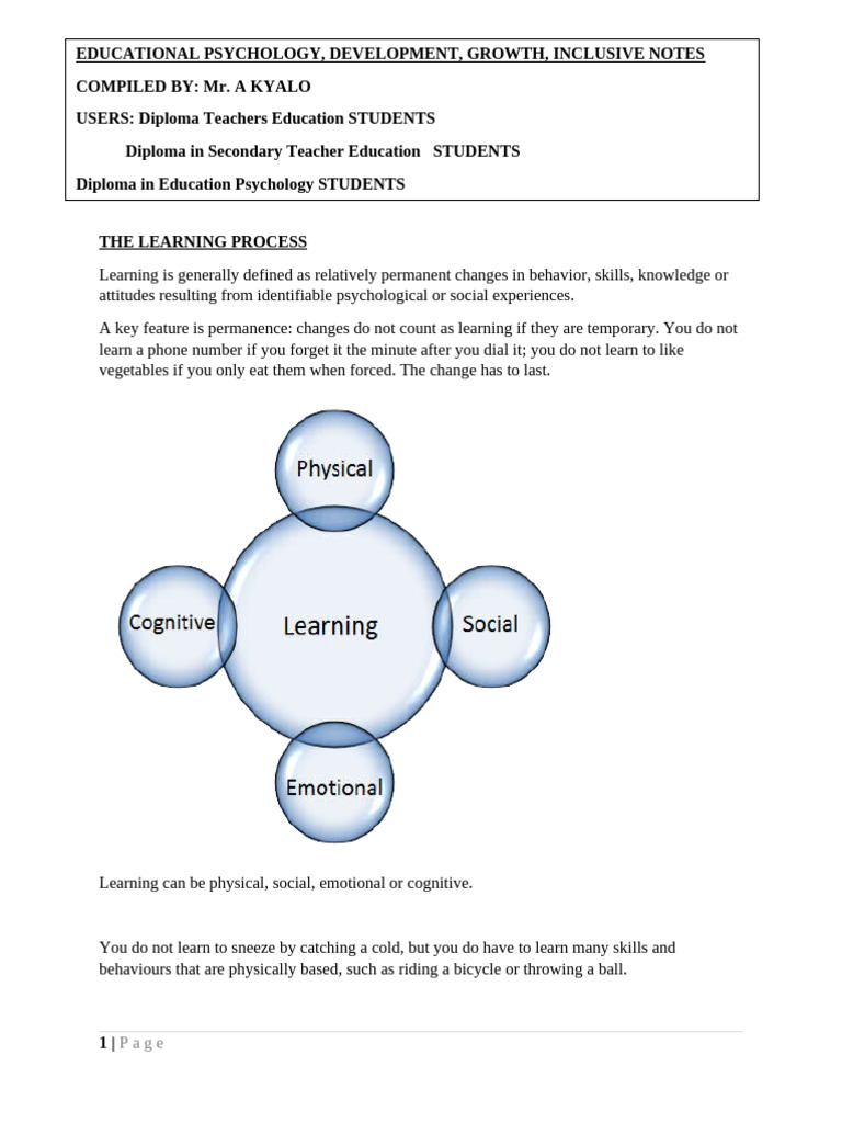 CDP and Inclusive Notes | PDF | Constructivism (Philosophy Of Education ...
