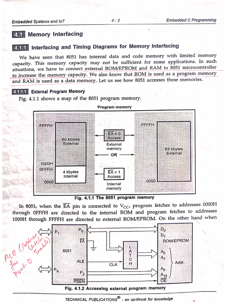 Memory Interfacing With 8051 | PDF