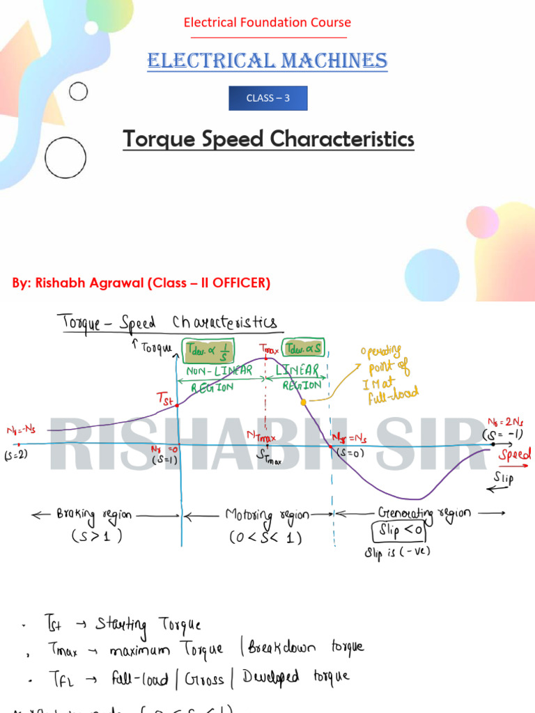 Electrical Machines: Torque Speed Characteristics | PDF