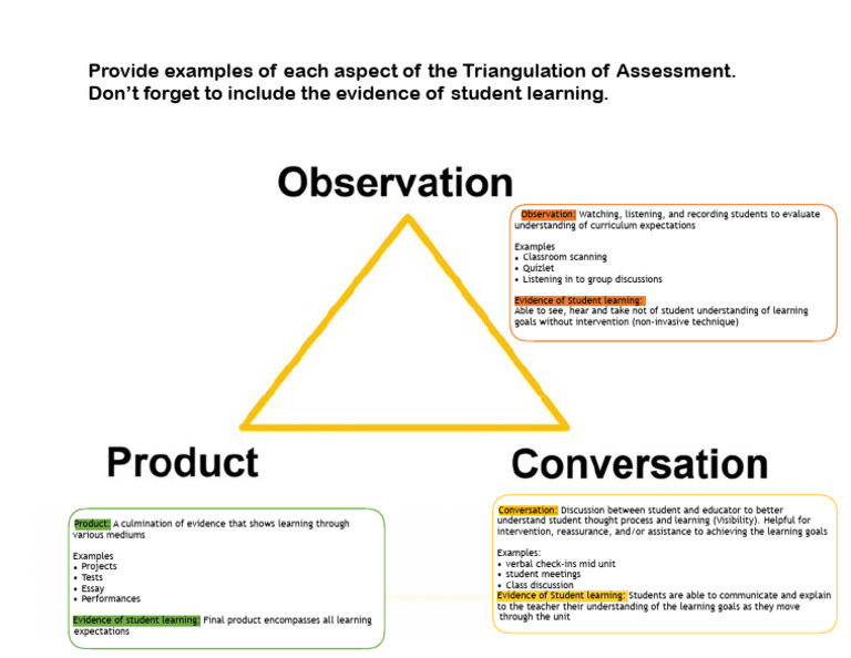 Triangulation of Assessment Data HEANEY | PDF