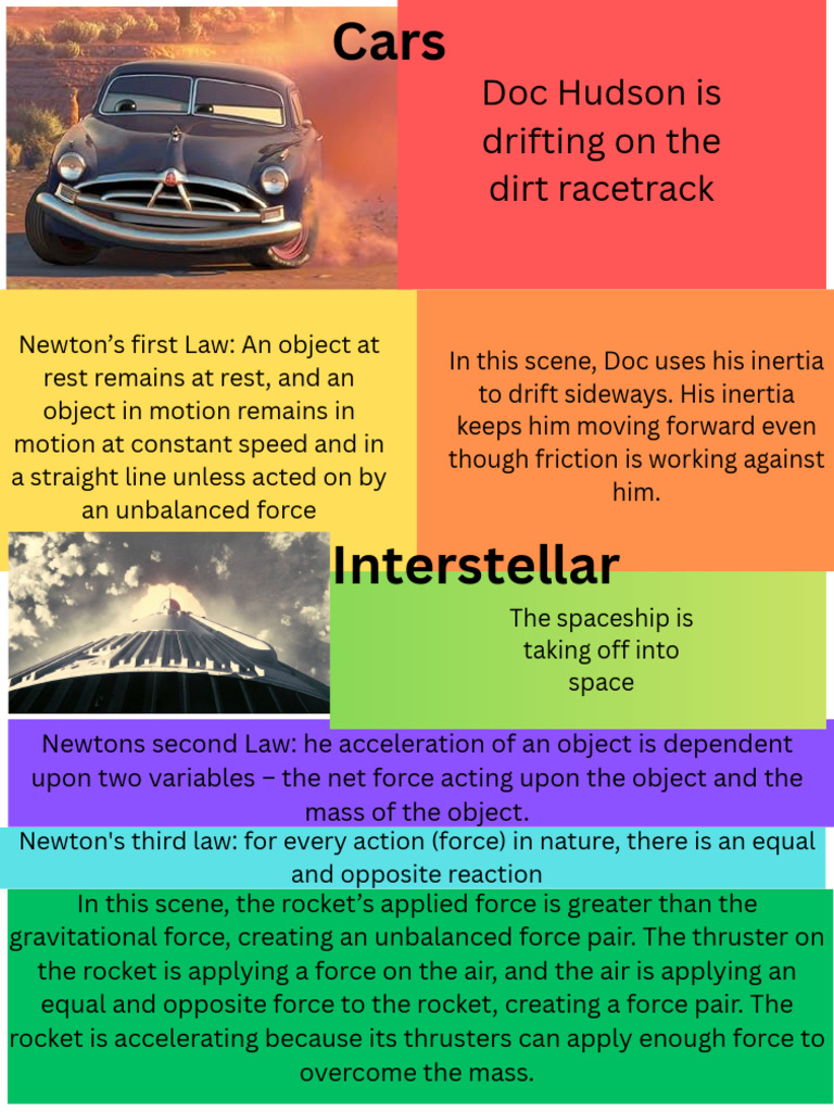 Cars | PDF