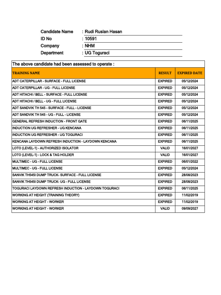 RPT printLOCDetail | PDF