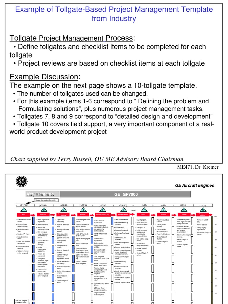 Tollgate Project Management Template | PDF | Design | Simulation