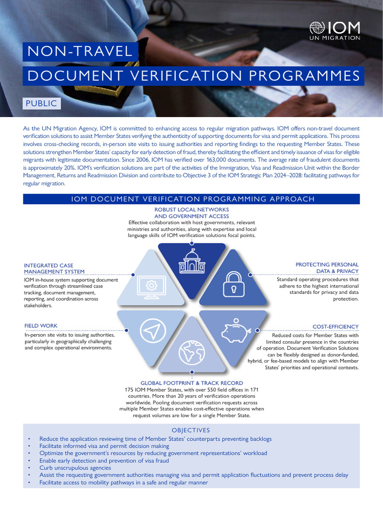 Non-Travel Document Verification Programmes - Public - Info Sheet | PDF ...