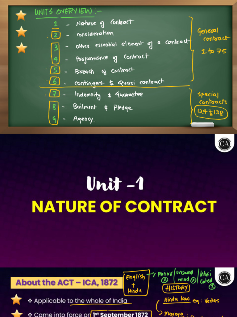 ICA - Unit 1 - STaR Sheets | PDF