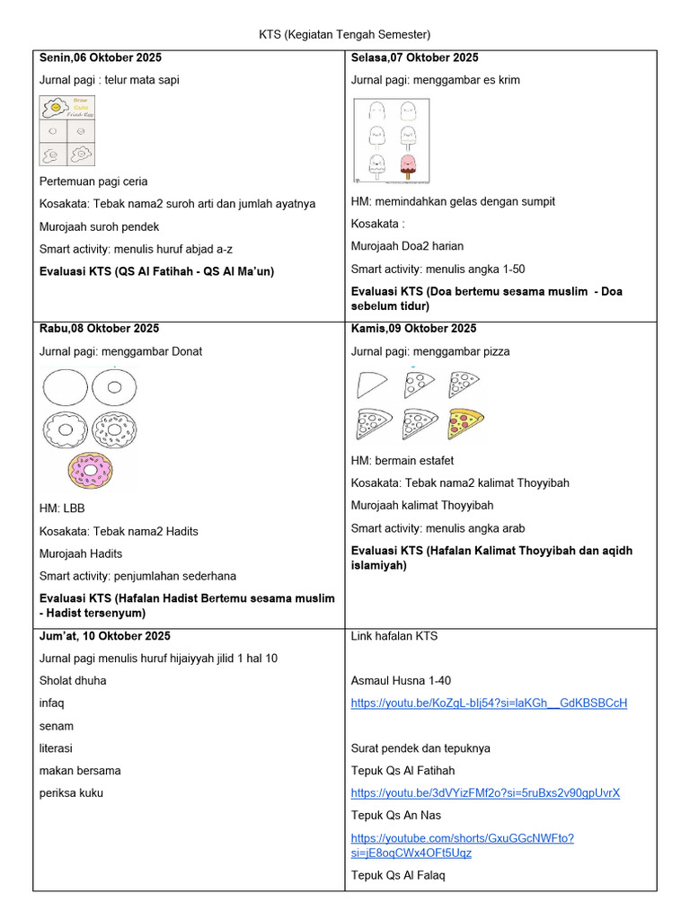 KTS | PDF