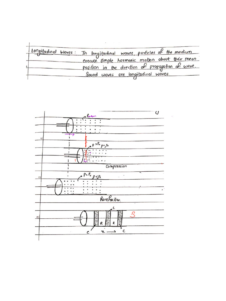 Sound Waves Lec 1-3 | PDF