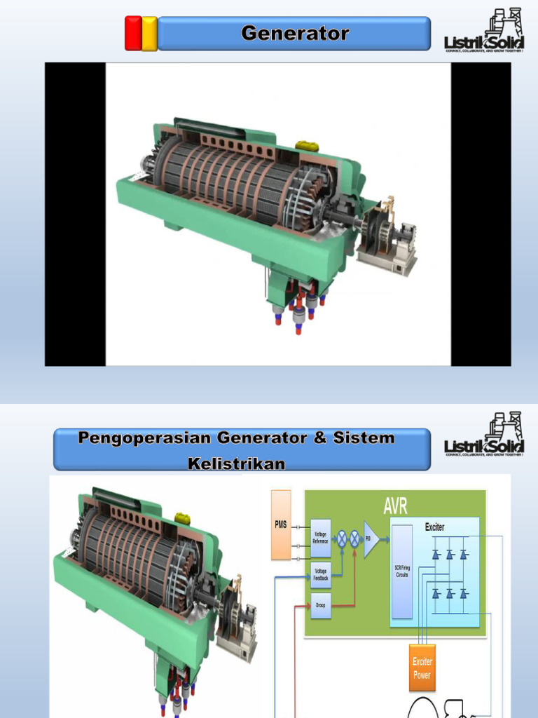 Materi Generator - Listrik Solid | PDF