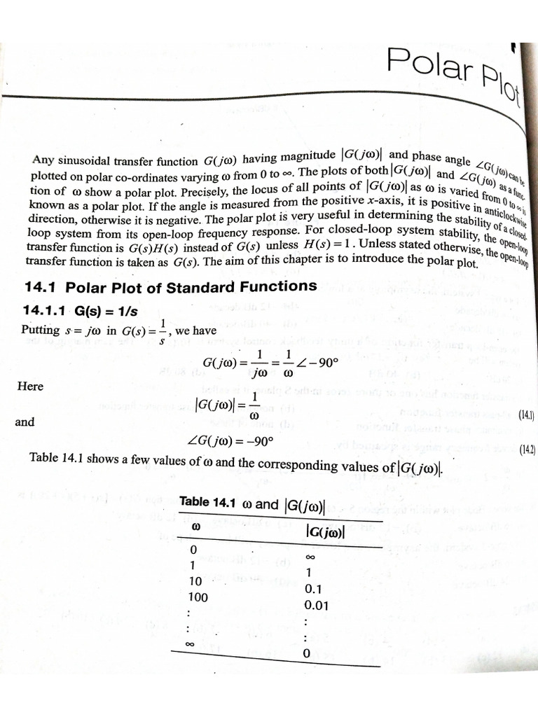 Polar Plots Unit 3 | PDF