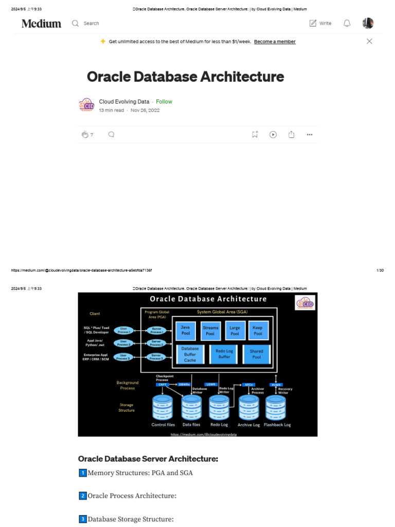 ?oracle Database Architecture. Oracle Database Server Architecture - by ...