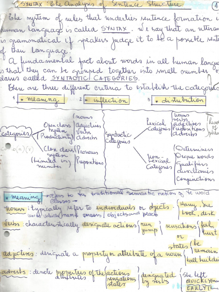 Phrase Structure | PDF