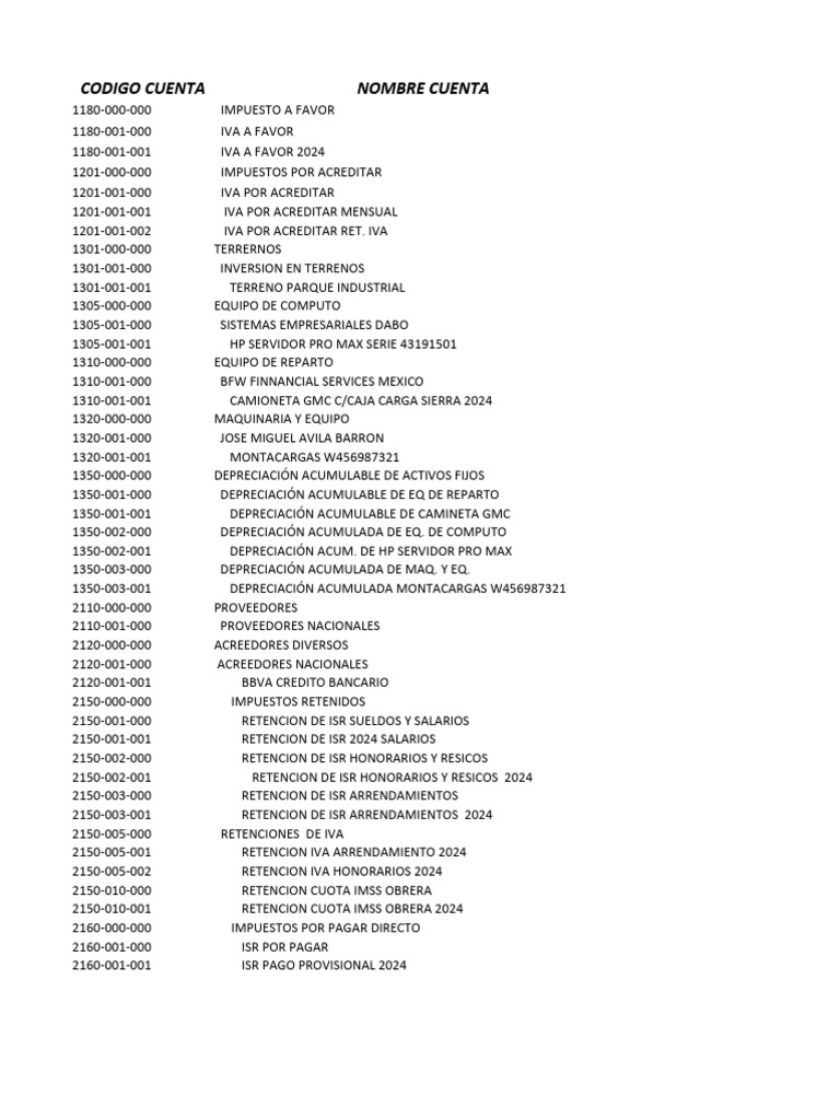 Catalogo Cuentas Ejemplo | PDF | Depreciación | Impuesto al valor agregado