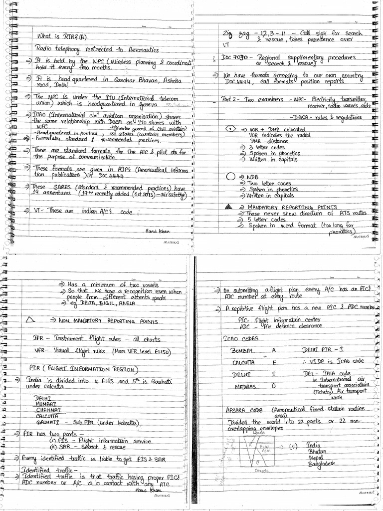 Part 1 Notes Print | PDF