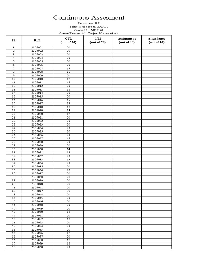 Continuous Assesment | PDF