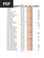 Download Journal Impact Factors JCR 2011 by Neelima Reddy SN99978580 doc pdf