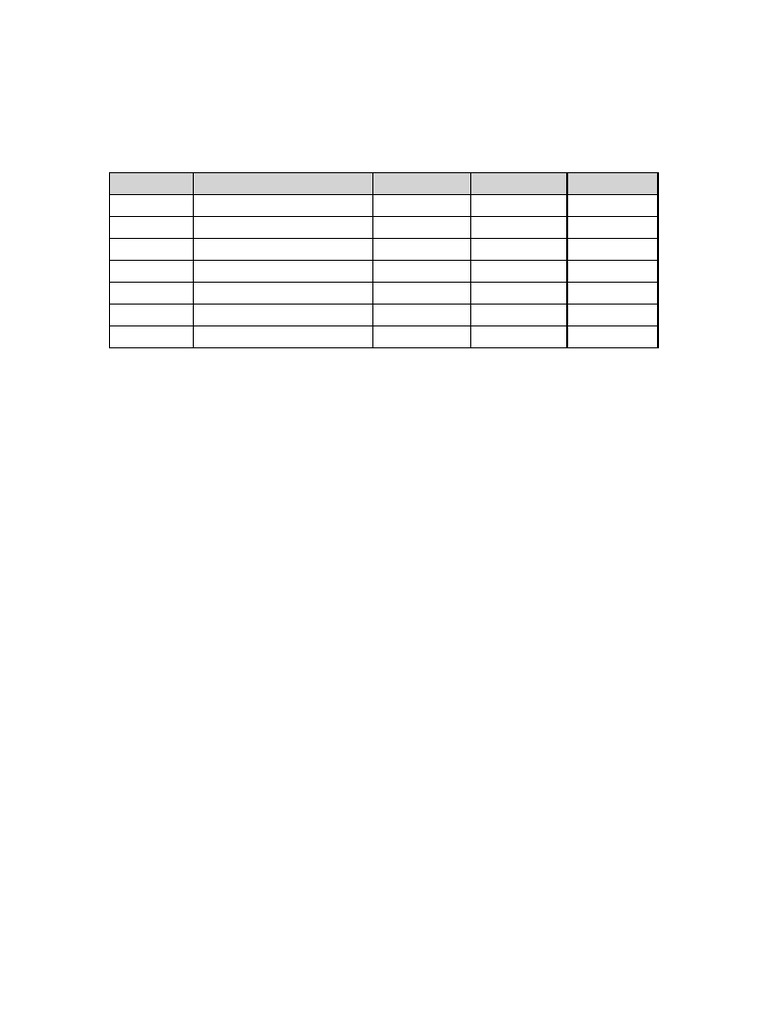 JAMB 370 Plus Timetable | PDF
