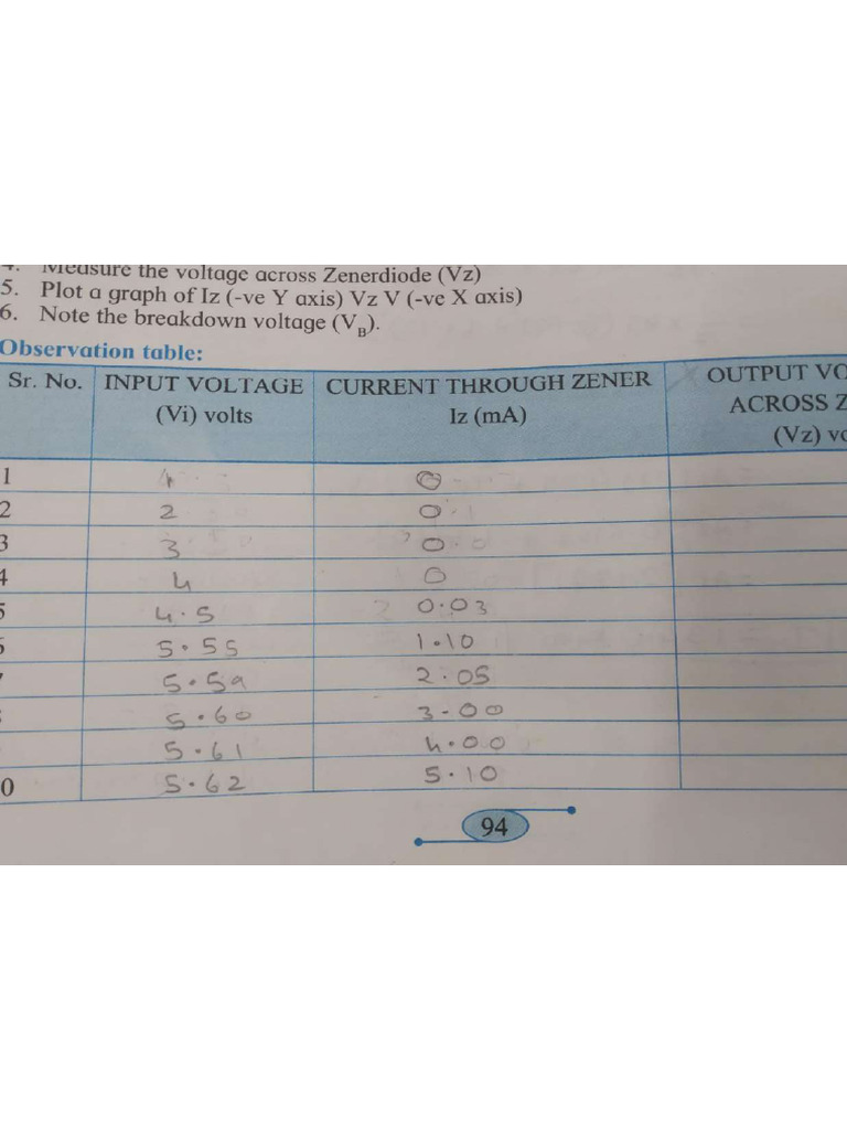 Exp 13 Zener Diode STD 12th Physics | PDF