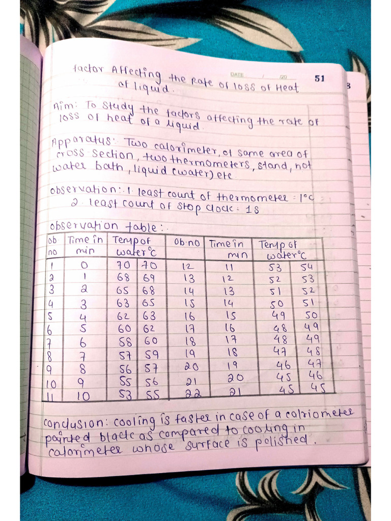 Physics Practical 2 | PDF